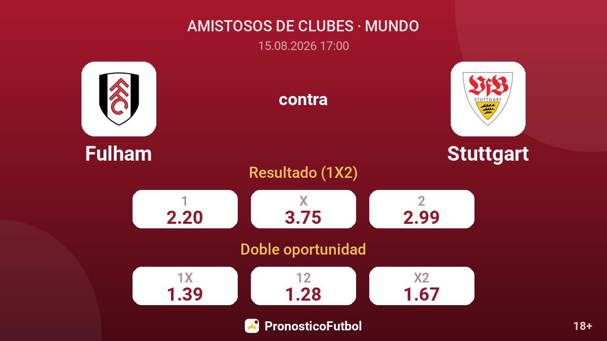 Fulham - Stuttgart — cuotas
