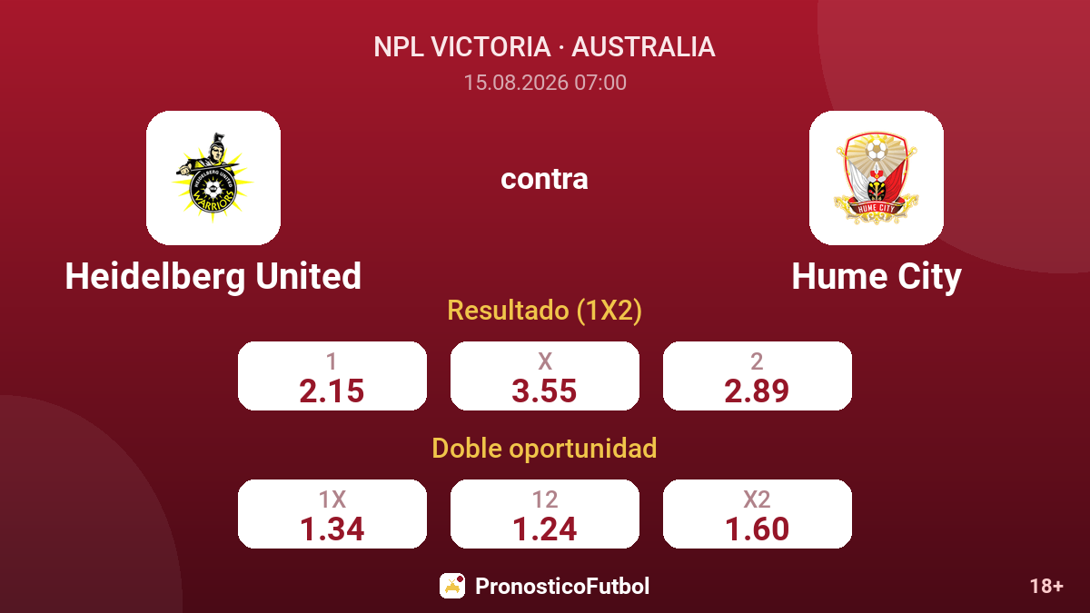 Heidelberg United - Hume City — cuotas