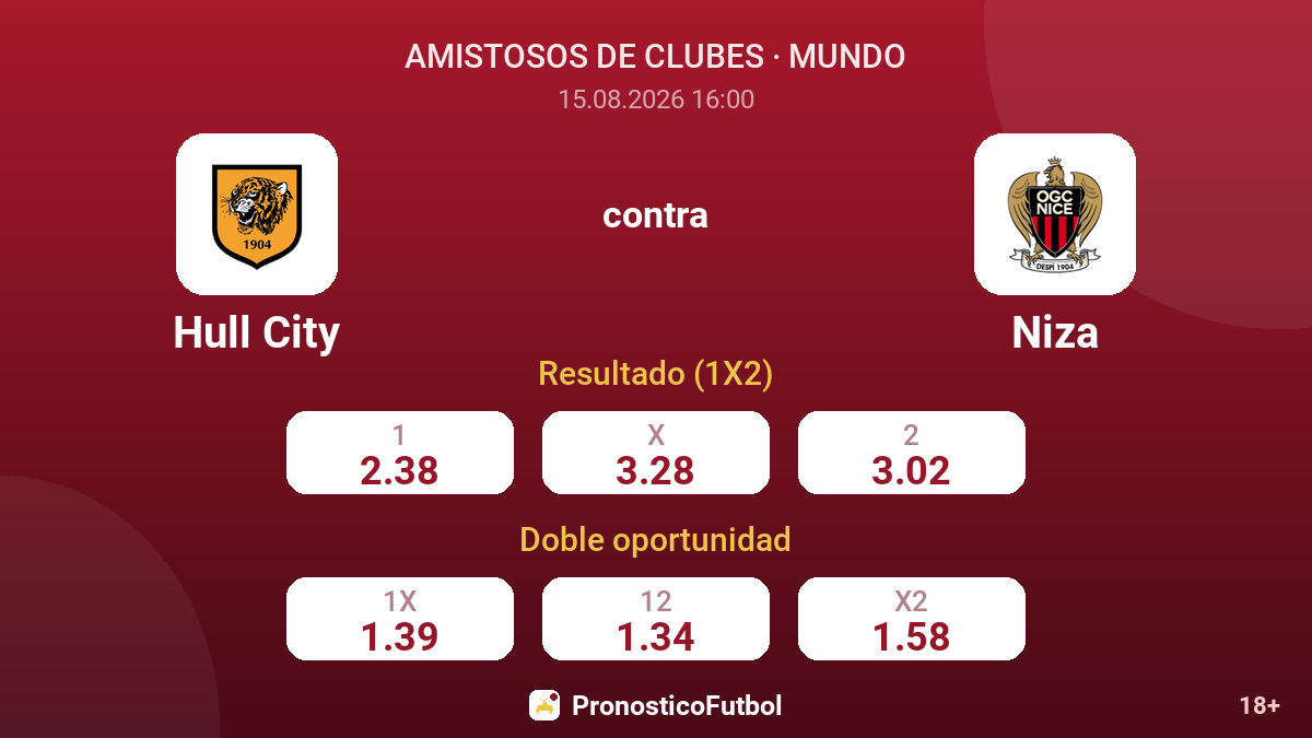 Hull City - Niza — cuotas