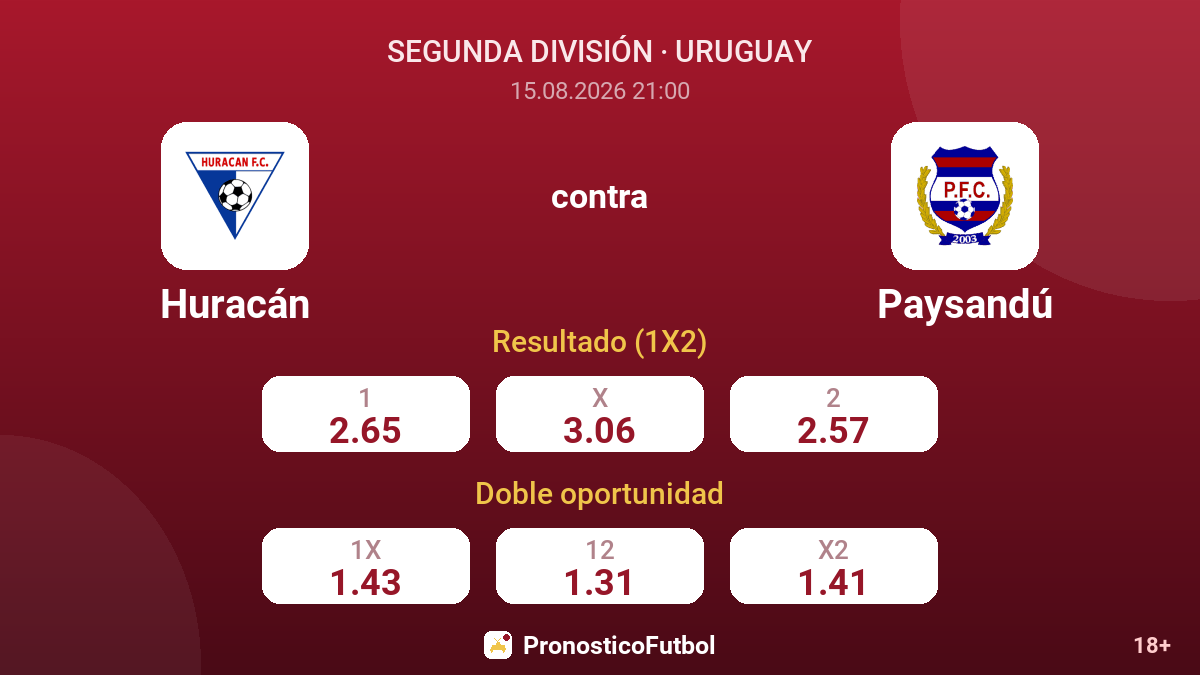 Huracán - Paysandú — cuotas