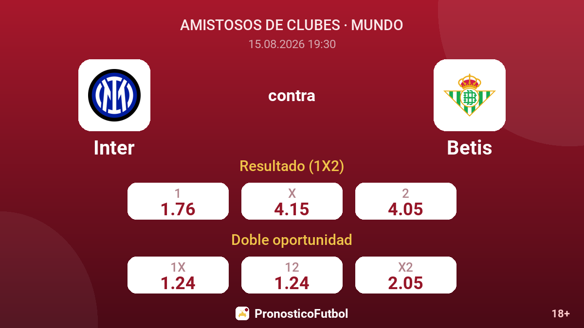 Inter - Betis — cuotas