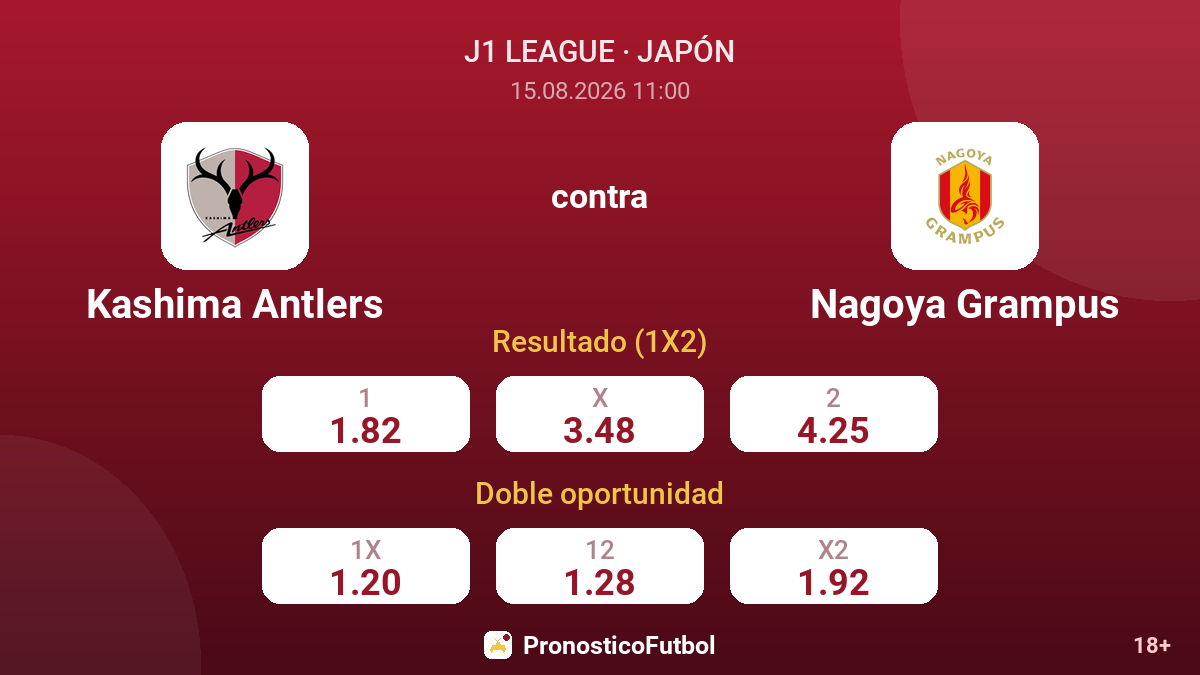 Kashima Antlers - Nagoya Grampus — cuotas