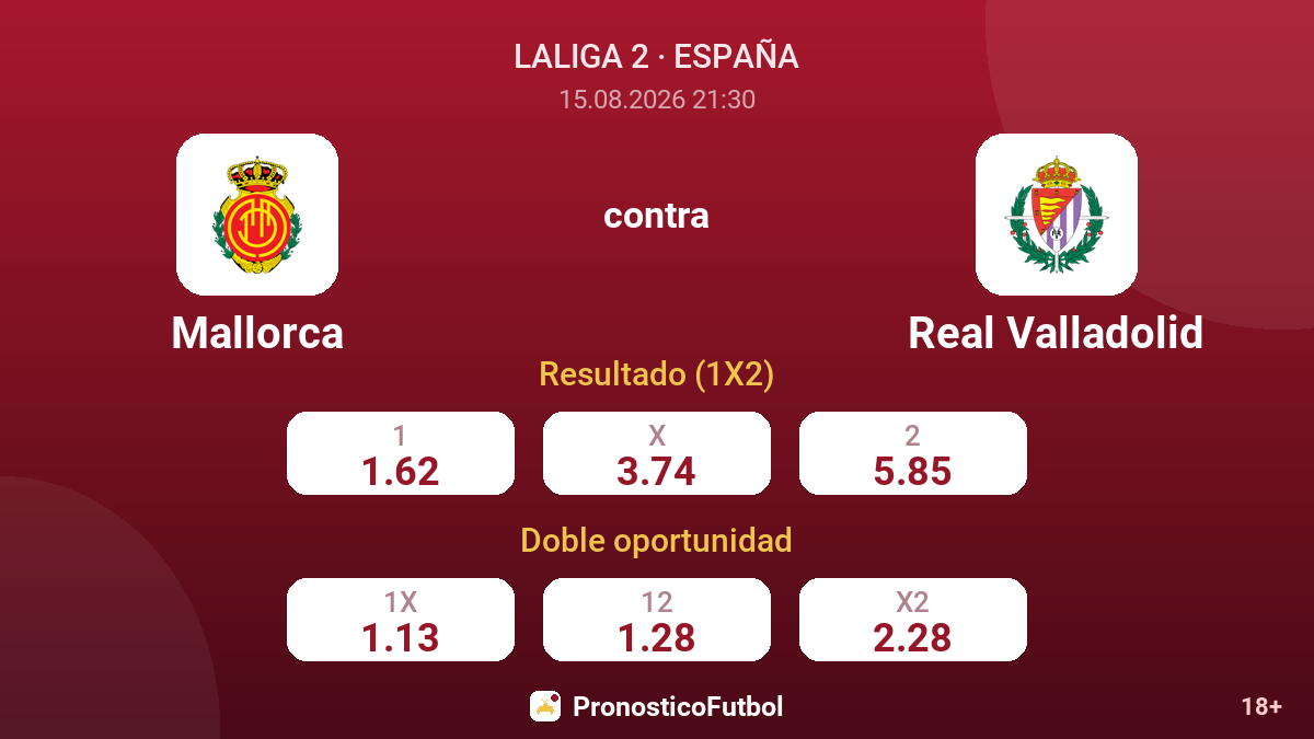 Mallorca - Real Valladolid — cuotas