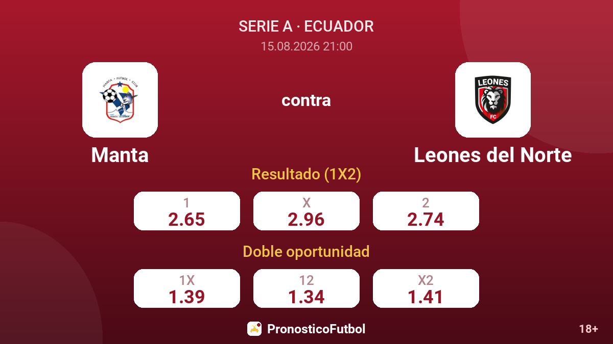 Manta - Leones del Norte — cuotas