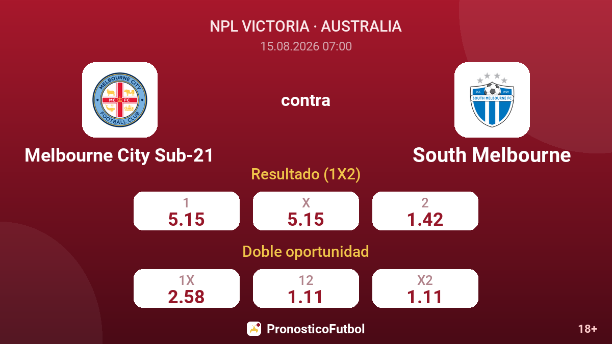 Melbourne City Sub-21 - South Melbourne — cuotas