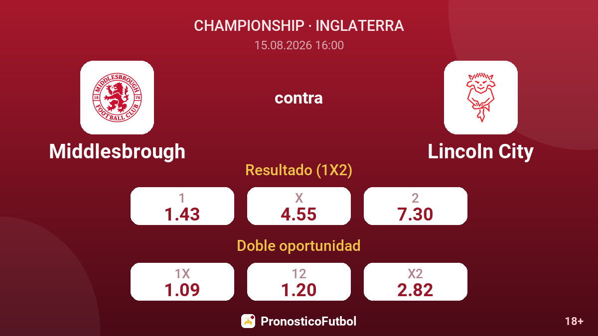 Middlesbrough - Lincoln City — cuotas