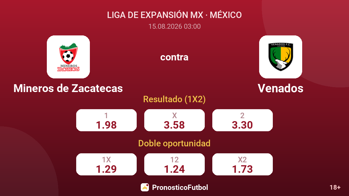 Mineros de Zacatecas - Venados — cuotas