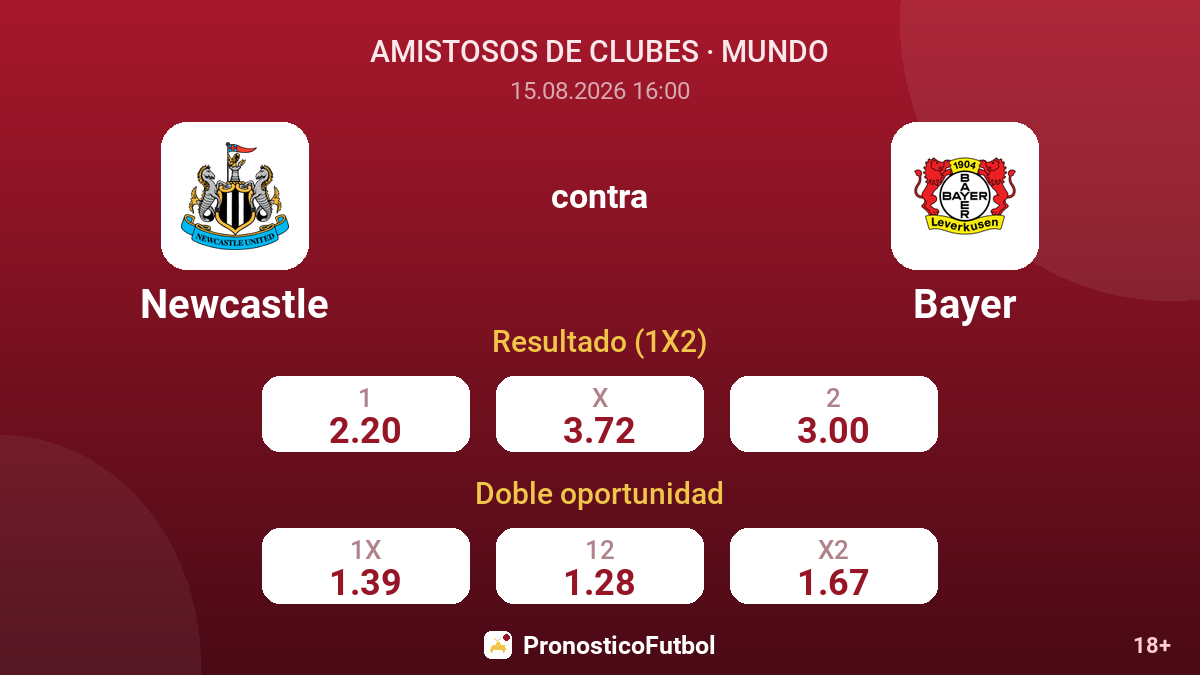 Newcastle - Bayer — cuotas