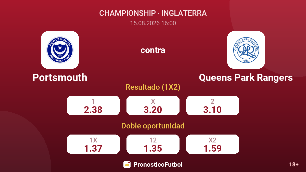 Portsmouth - Queens Park Rangers — cuotas