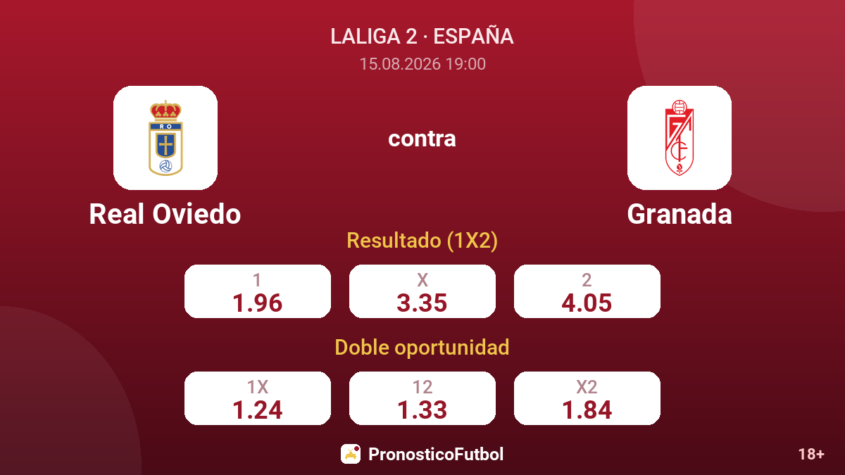 Real Oviedo - Granada — cuotas