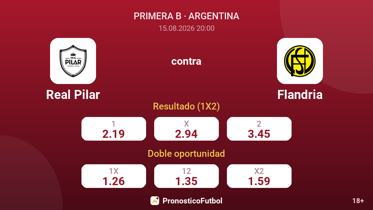 Real Pilar - Flandria — cuotas