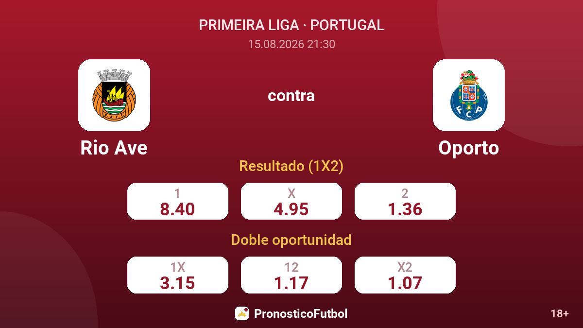 Rio Ave - Oporto — cuotas