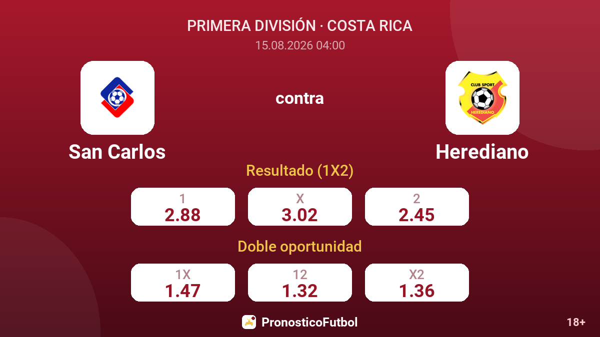 San Carlos - Herediano — cuotas