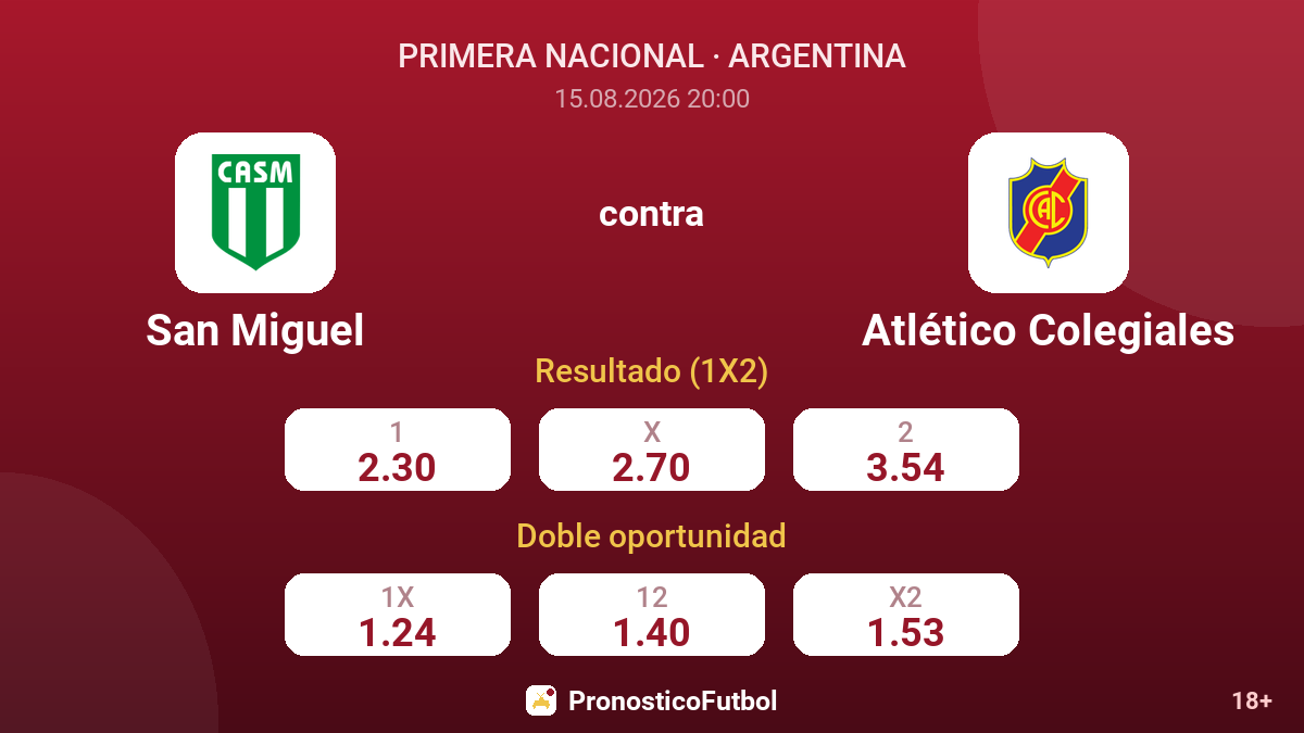San Miguel - Atlético Colegiales — cuotas