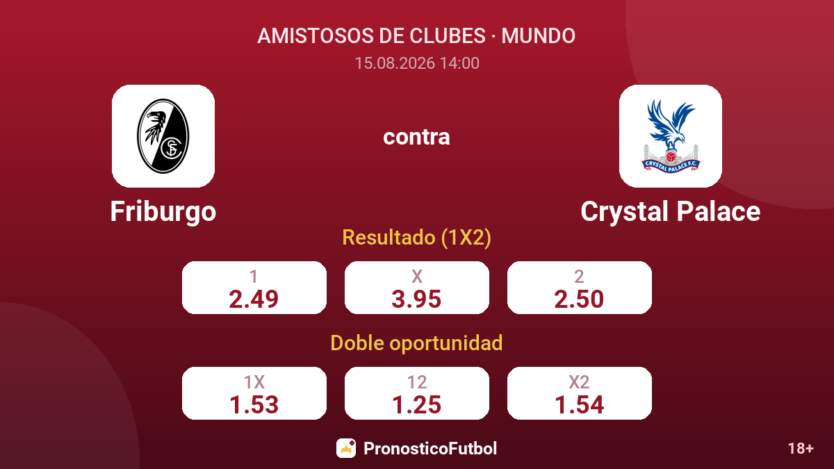 Friburgo - Crystal Palace — cuotas