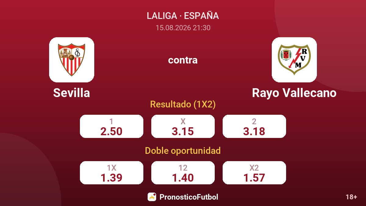 Sevilla - Rayo Vallecano — cuotas
