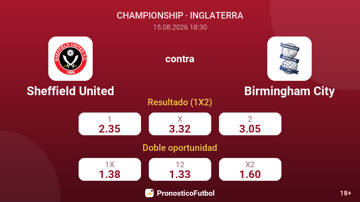 Sheffield United - Birmingham City — cuotas