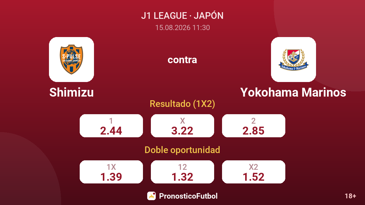 Shimizu - Yokohama Marinos — cuotas