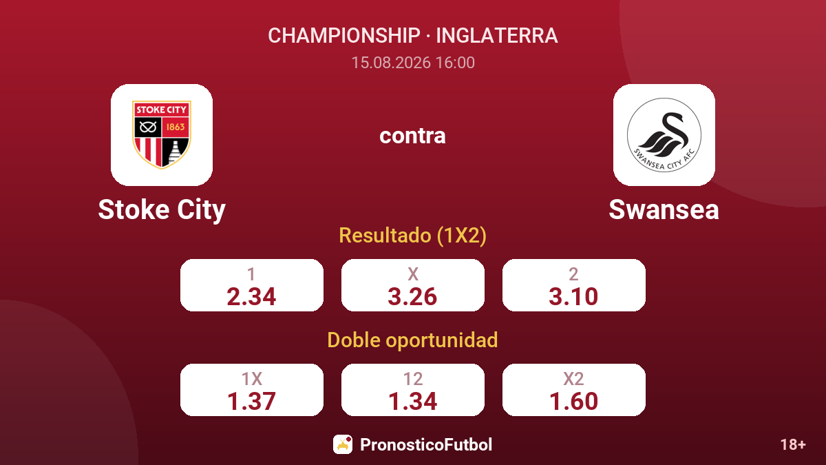 Stoke City - Swansea — cuotas
