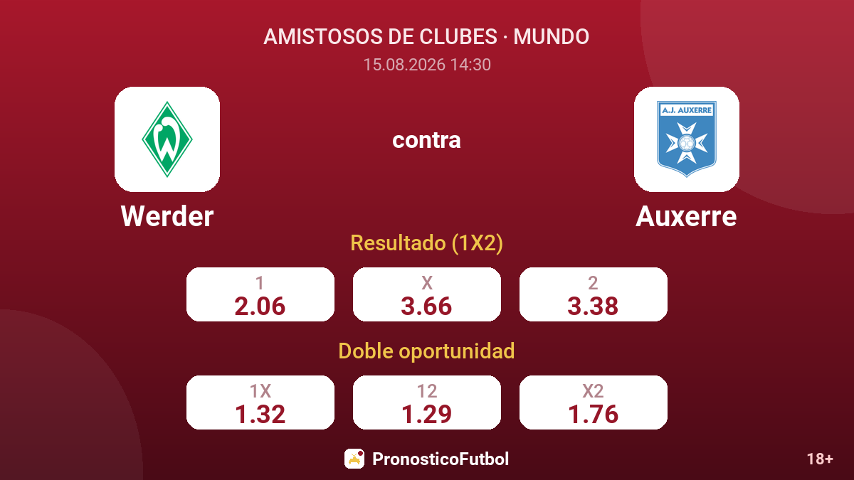 Werder - Auxerre — cuotas
