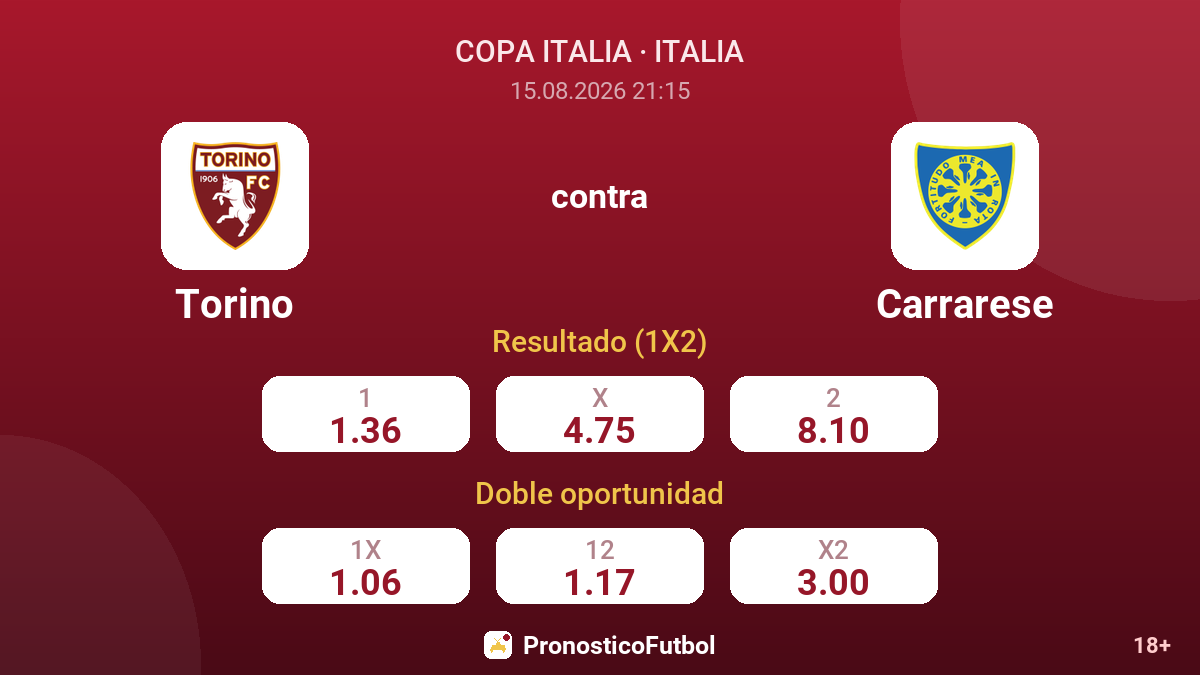 Torino - Carrarese — cuotas