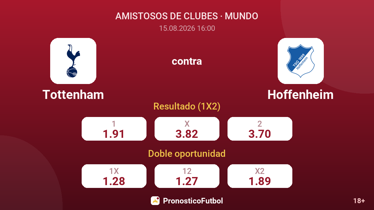 Tottenham - Hoffenheim — cuotas