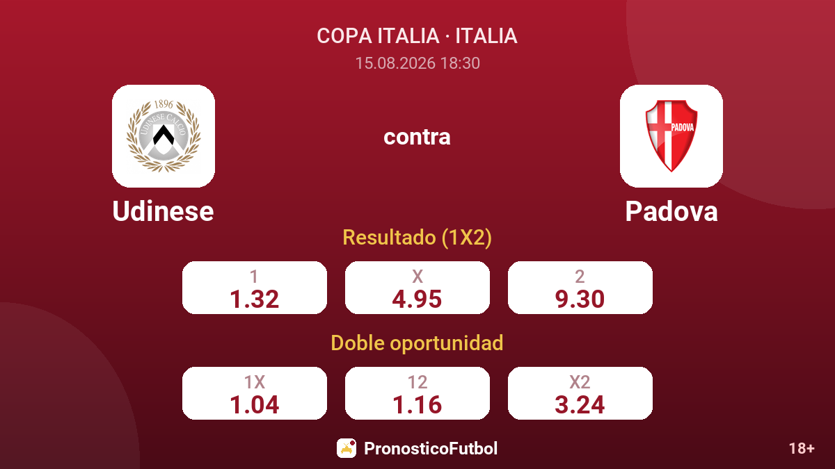 Udinese - Padova — cuotas