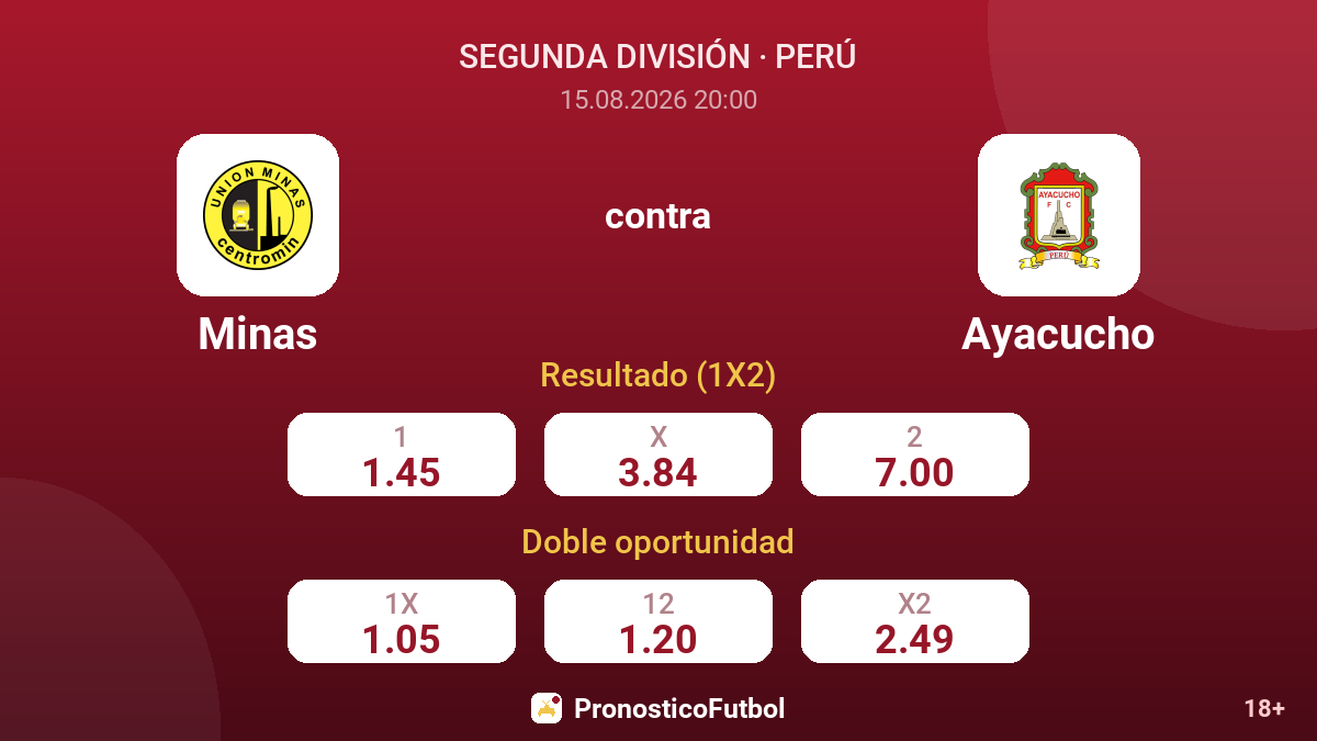 Minas - Ayacucho — cuotas