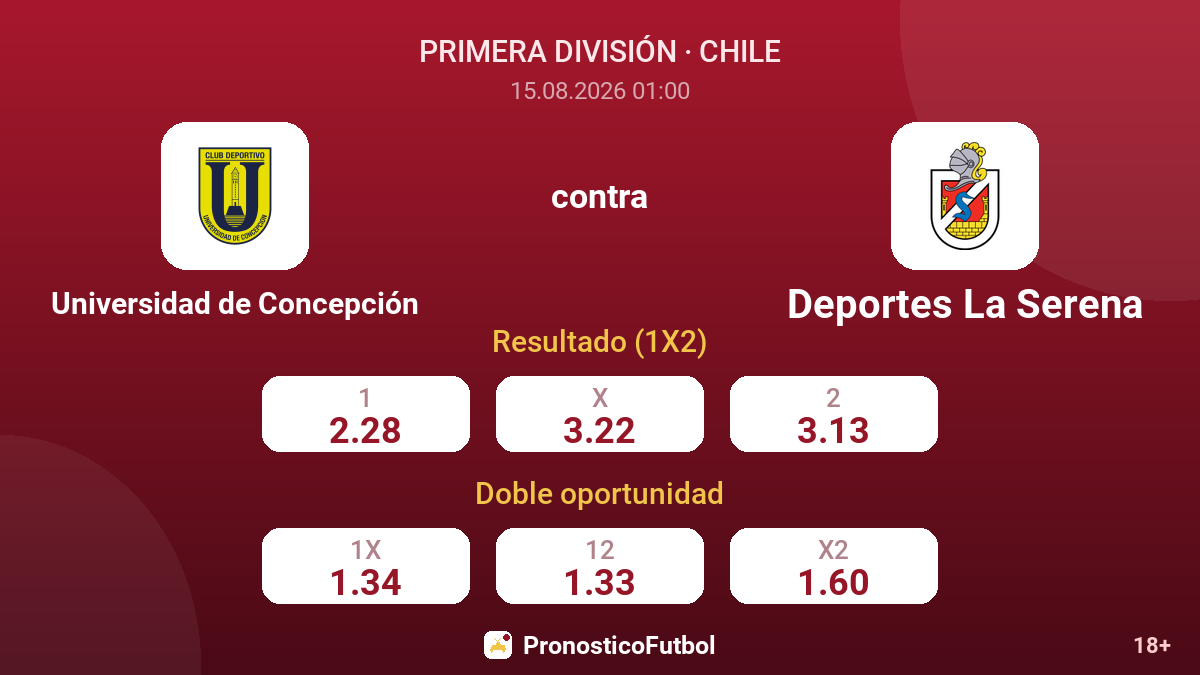 Universidad de Concepción - Deportes La Serena — cuotas