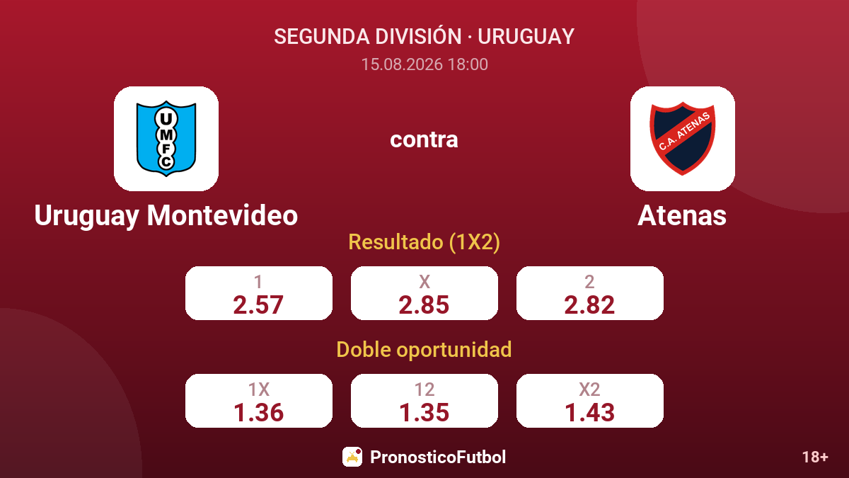 Uruguay Montevideo - Atenas — cuotas