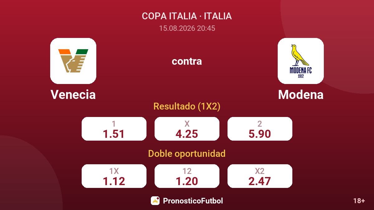 Venecia - Modena — cuotas