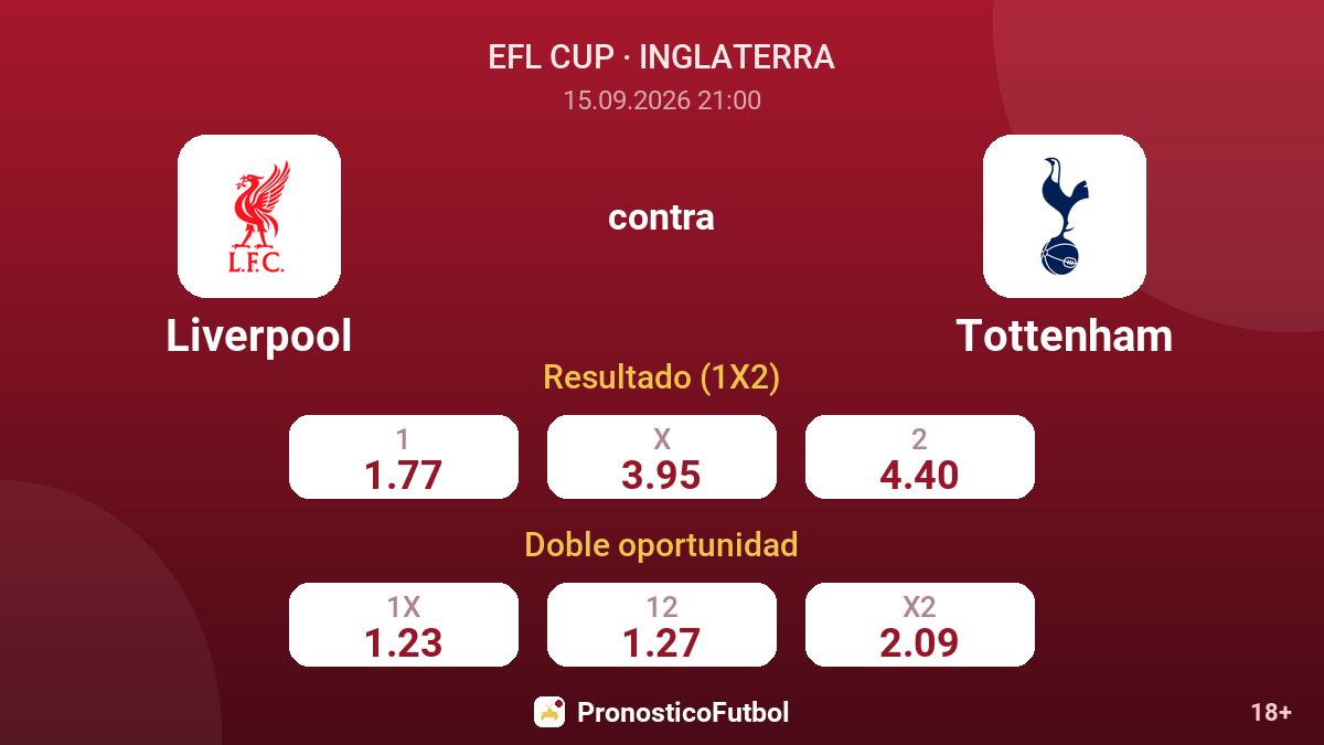 Liverpool - Tottenham — cuotas