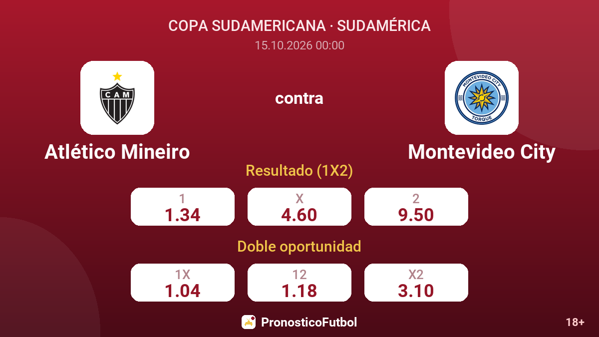 Atlético Mineiro - Montevideo City — cuotas
