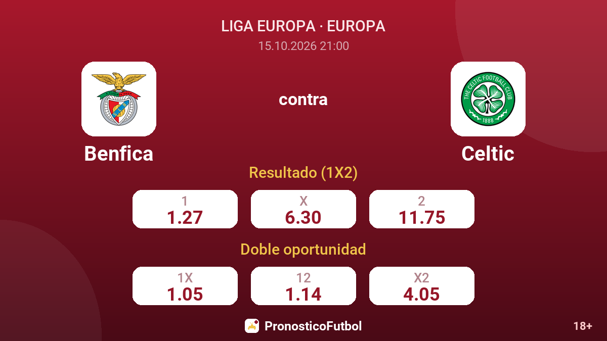 Benfica - Celtic — cuotas