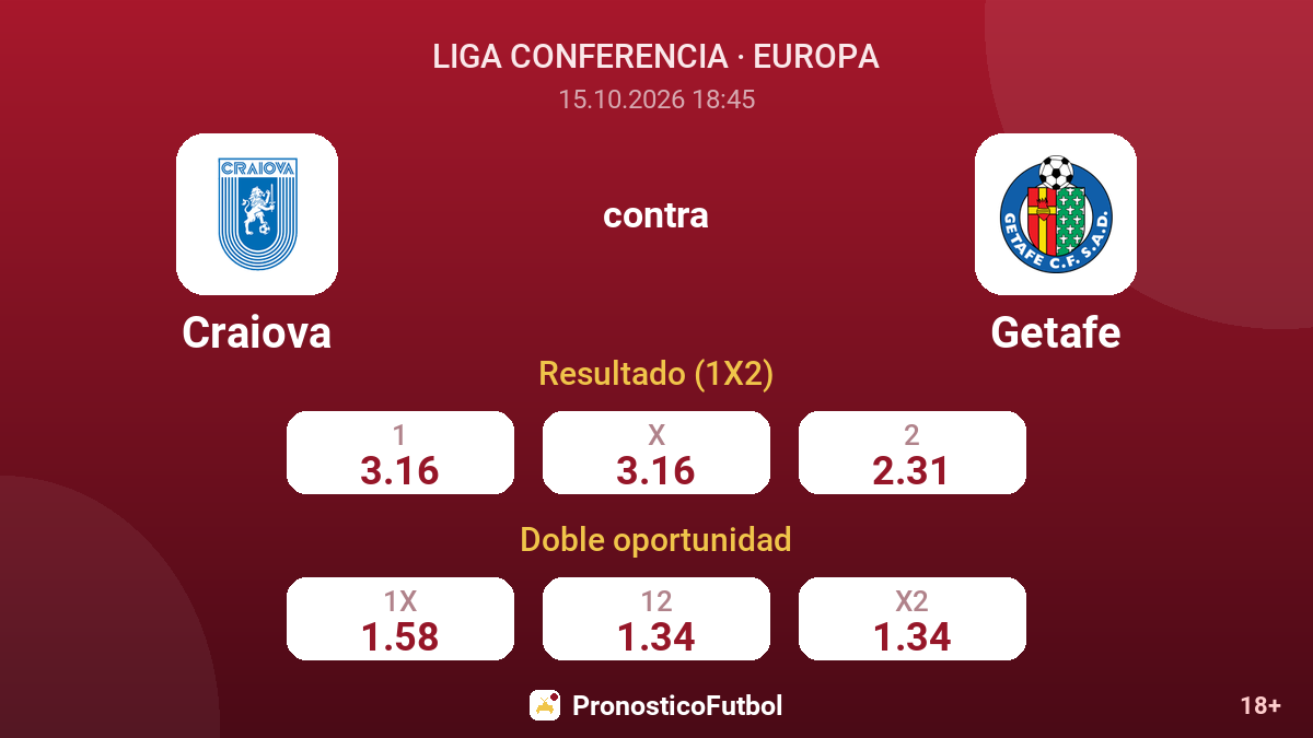 Craiova - Getafe — cuotas