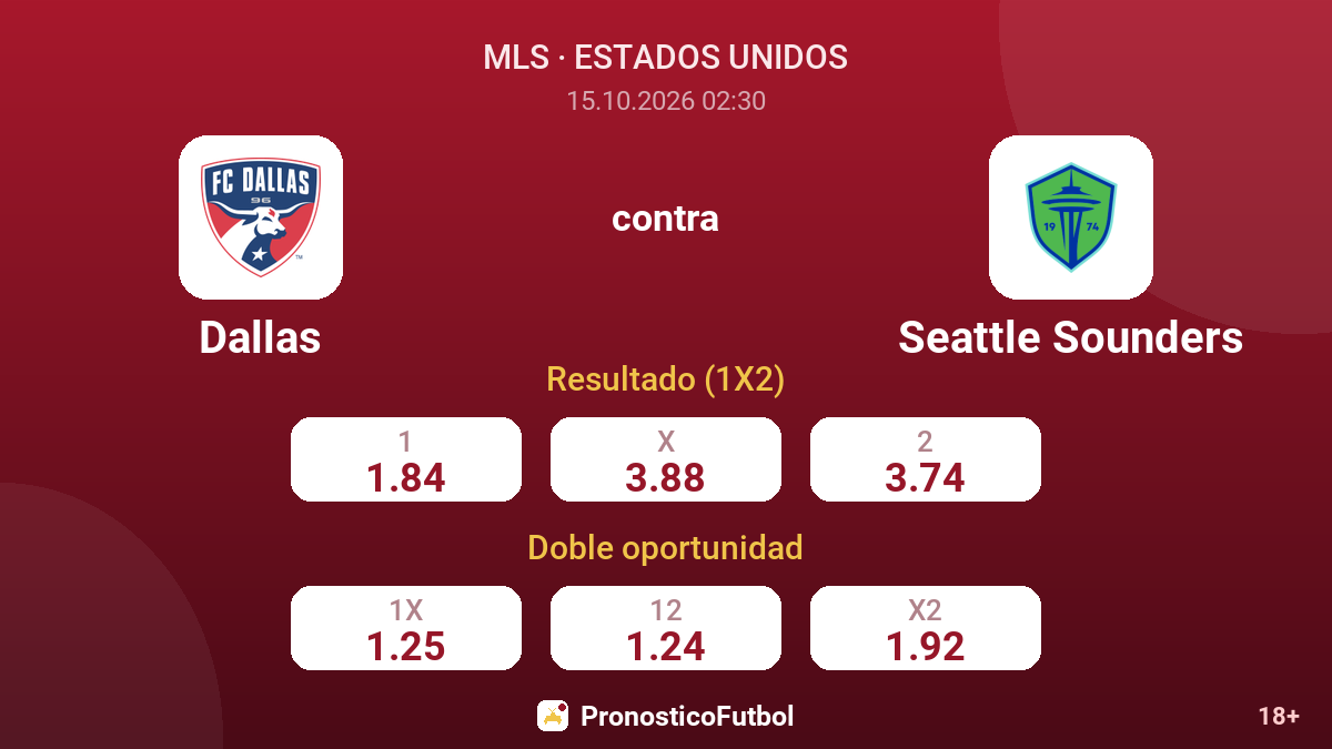 Dallas - Seattle Sounders — cuotas