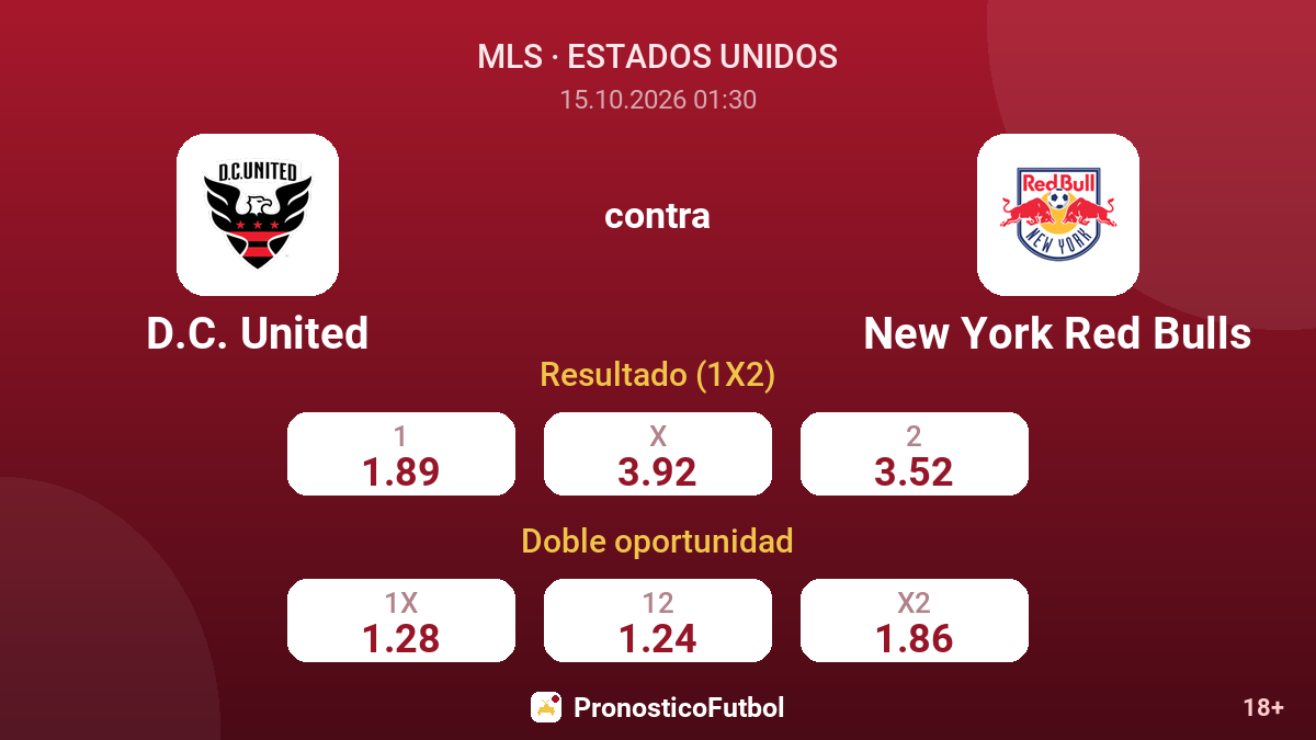 D.C. United - New York Red Bulls — cuotas