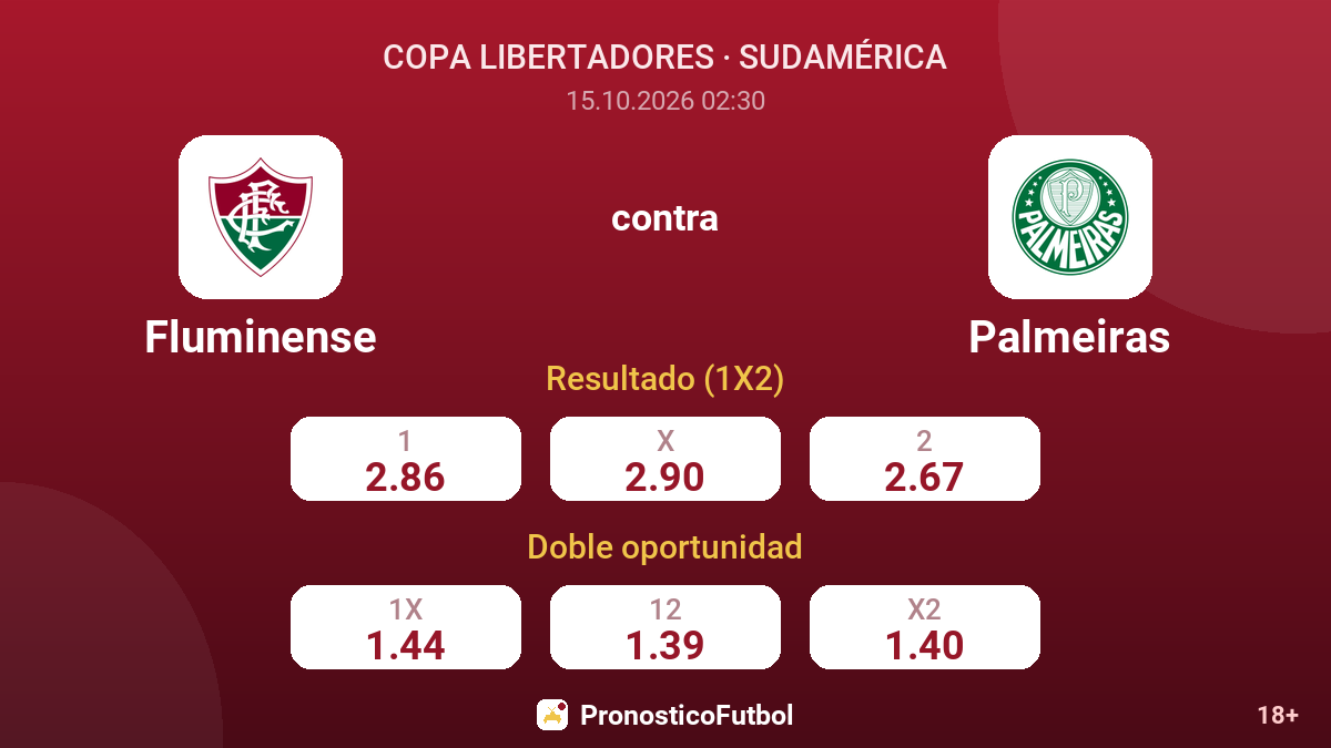 Fluminense - Palmeiras — cuotas