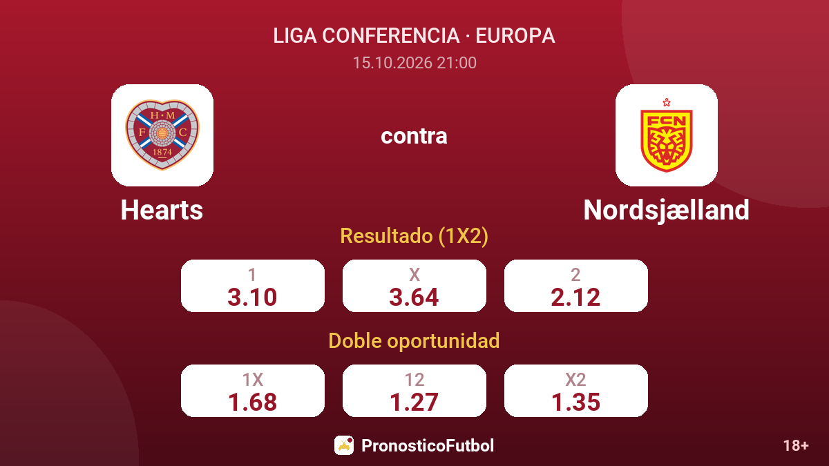 Hearts - Nordsjælland — cuotas