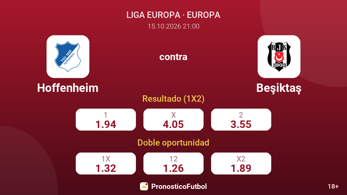 Hoffenheim - Beşiktaş — cuotas