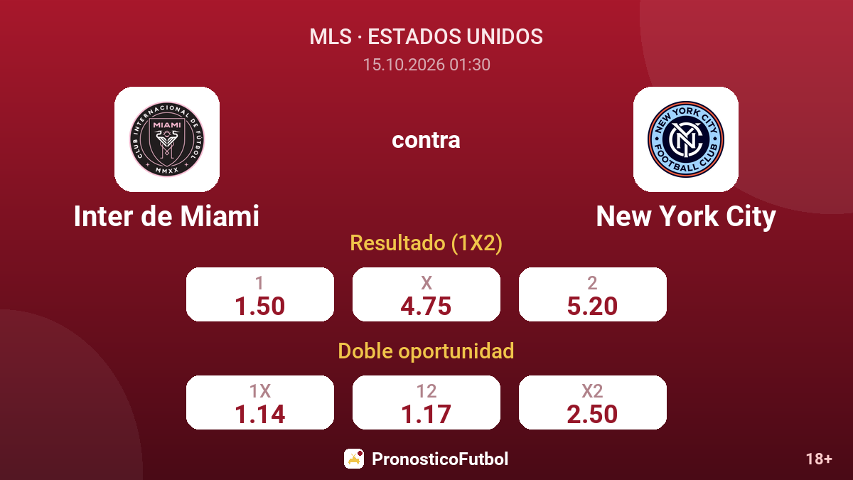 Inter de Miami - New York City — cuotas