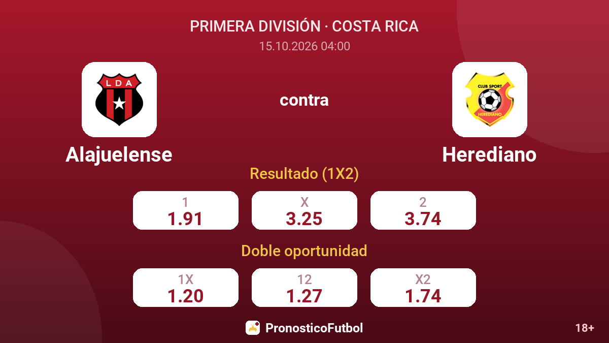 Alajuelense - Herediano — cuotas