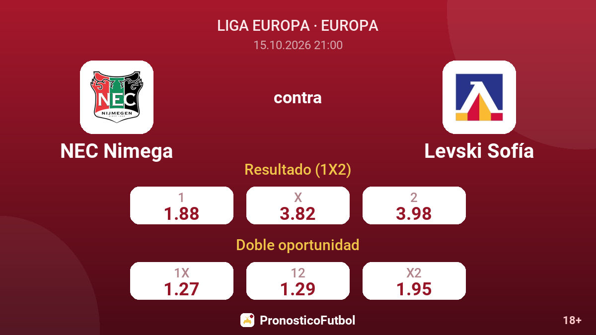 NEC Nimega - Levski Sofía — cuotas
