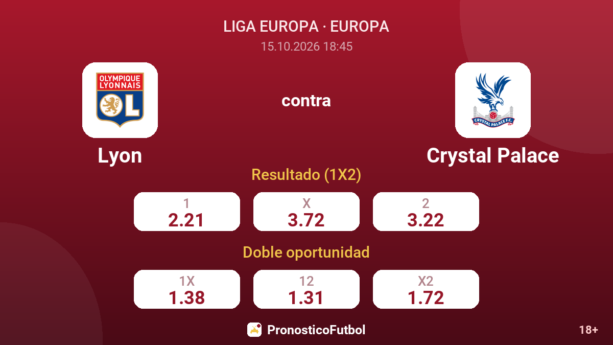 Lyon - Crystal Palace — cuotas