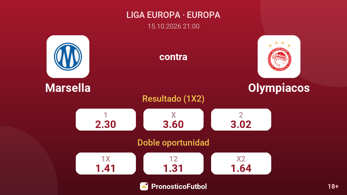 Marsella - Olympiacos — cuotas
