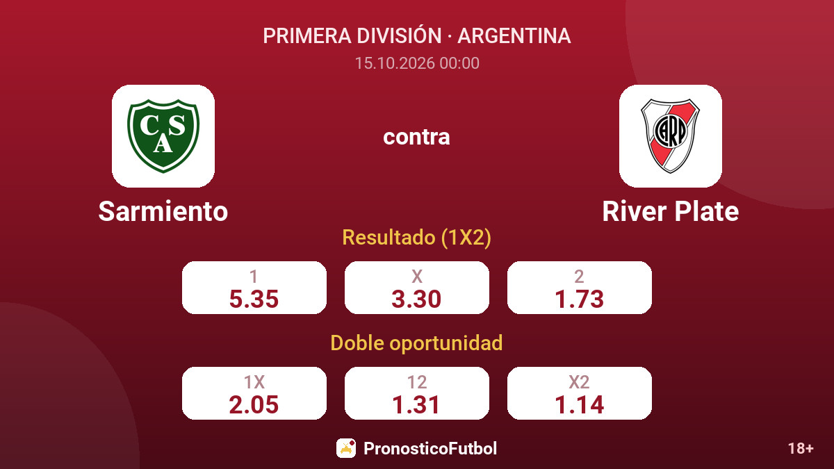 Sarmiento - River Plate — cuotas