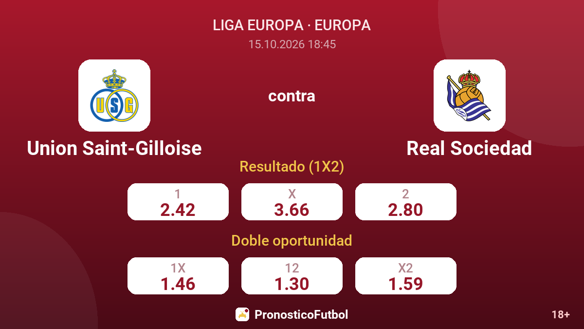 Union Saint-Gilloise - Real Sociedad — cuotas