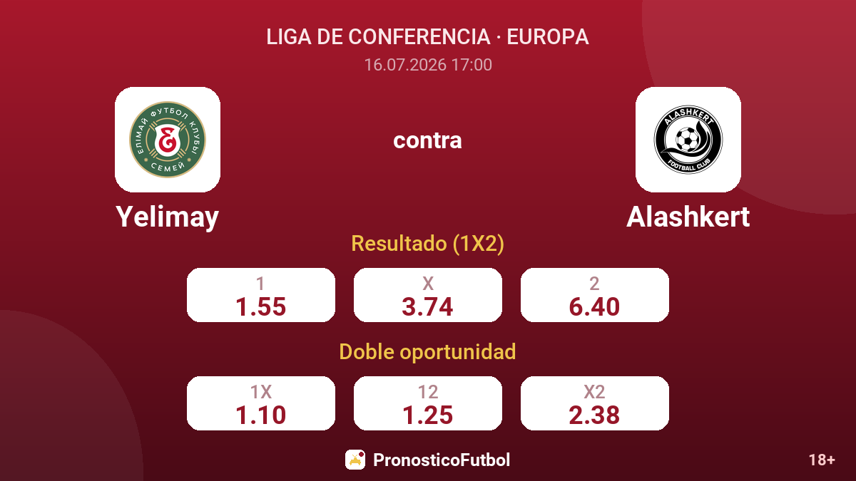 Yelimay contra Alashkert — cuotas