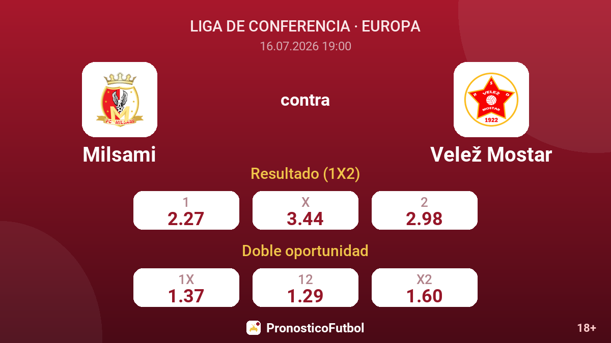 Milsami contra Velež Mostar — cuotas