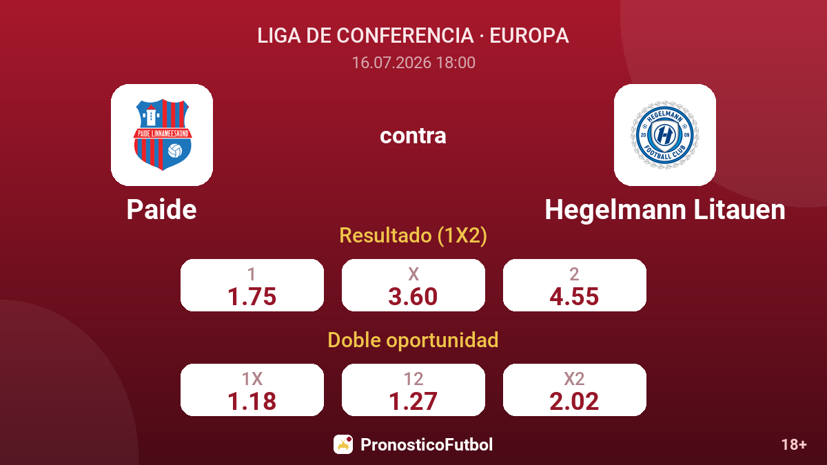 Paide contra Hegelmann Litauen — cuotas